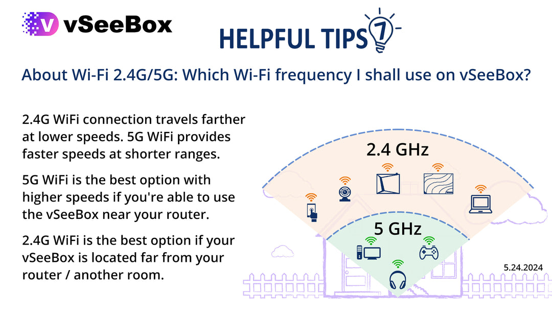 vSeeBox Helpful Tips - WiFi