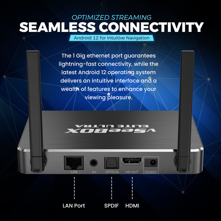 vSeeBox Elite Ultra: 2025 Best vSeeBox Model
