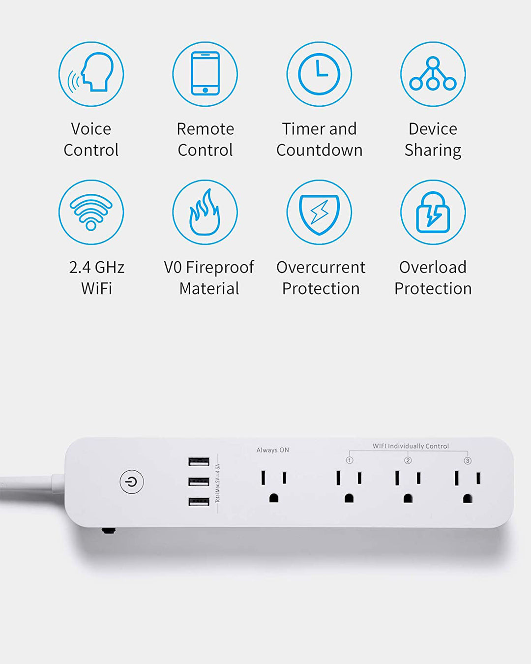 Smart Power Strip with USB Ports